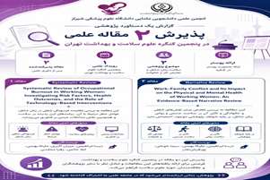 پذیرش دو مقاله پژوهشی در پنجمین کنگره علوم سلامت و بهداشت تهران