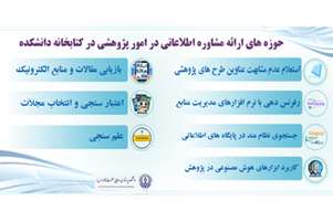 ارائه گزارش فعالیت یک ساله کتابخانه دانشکده 